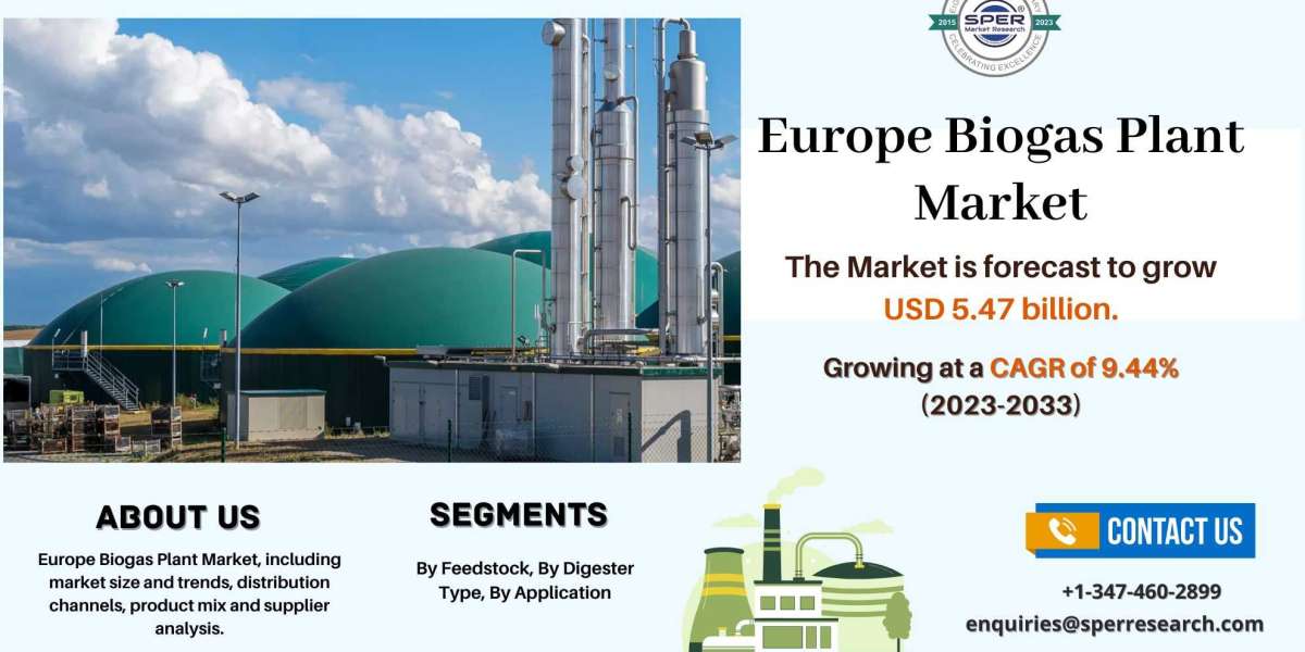 Europe Biogas Plant Market Growth- Share, Emerging Trends, Industry Demand, Scope, Challenges and Future Outlook 2033