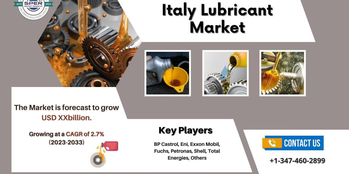 Italy Automotive Lubricant Market Share, Future Scope Till 2033