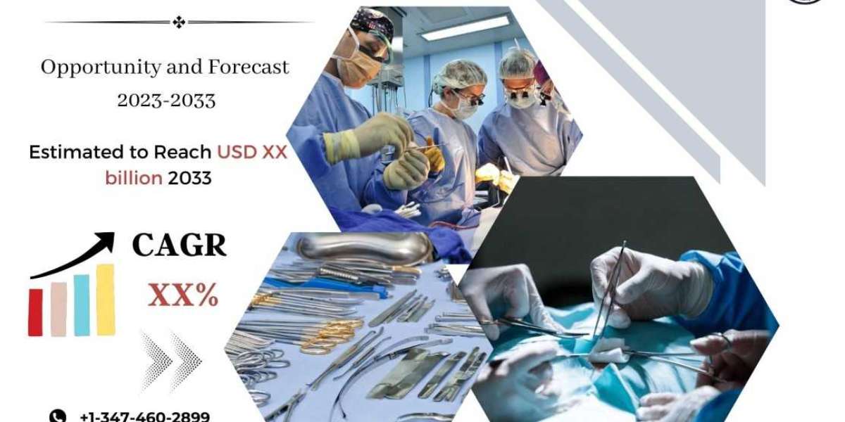 Canada Surgical Devices Market Share- Size, Revenue, Growth Drivers, Trends, Key Manufacturers, Challenges and Competiti