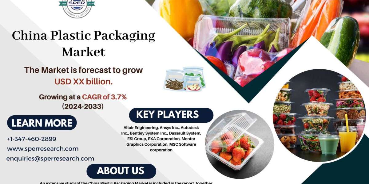 China Plastic Packaging Market Size and Share, Trends, Scope, Growth Drivers, Challenges, Opportunities and Forecast til