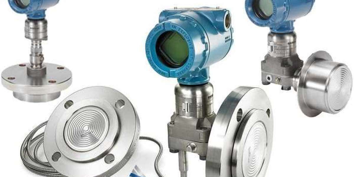 Level Transmitter Market Future Development, Industry Growth Status and Outlook on Top Industry Players