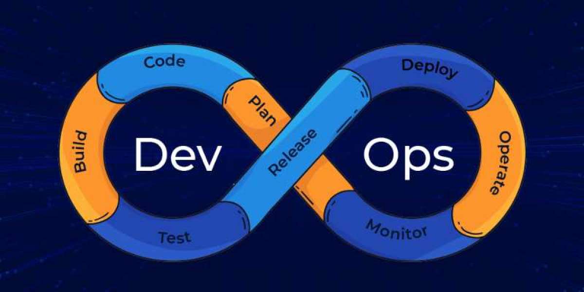 What are the Importance of DevOps in Modern Software Development?