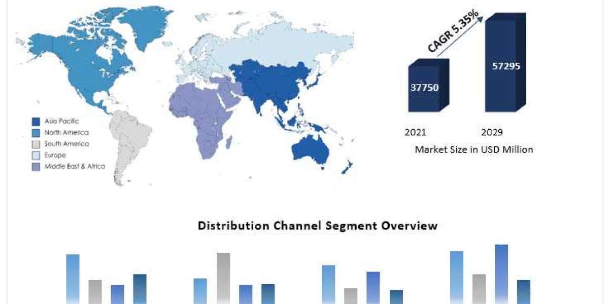 Smart TV Sticks Market: Unveiling a USD 57295 Million Future by 2029