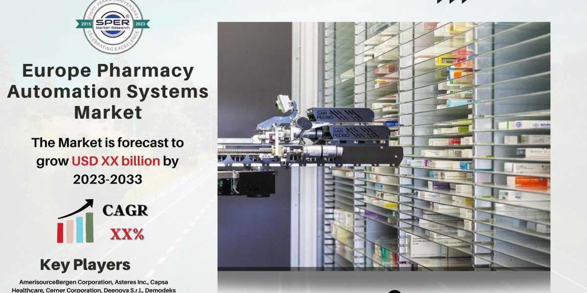 Europe Pharmacy Automation Market Growth, Industry Share, Emerging Trends, Demand, Scope, Report 2033