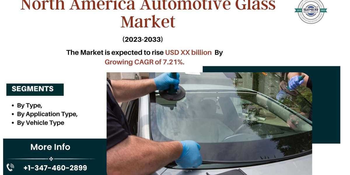 North America Automotive Glass Market Share 2023- Industry Size, Revenue, Growth Strategy, Key players, Business Challen
