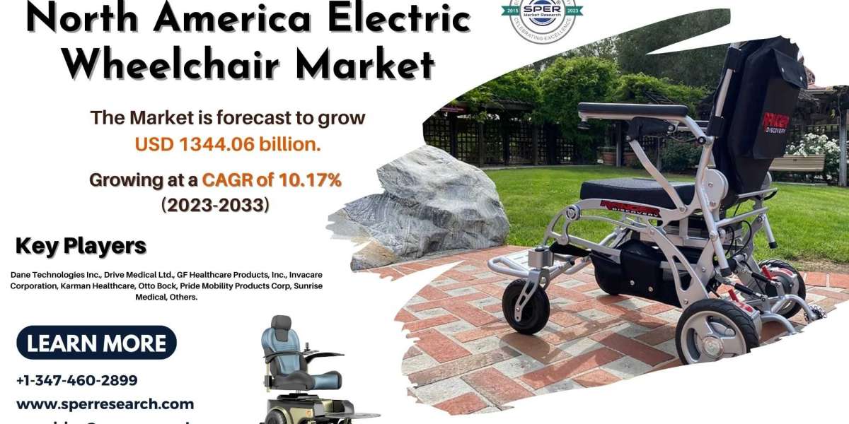 North America Electric Wheelchair Market Growth, Share, Demand, Revenue, Trends, Key Manufacturers, Future Scope 2033