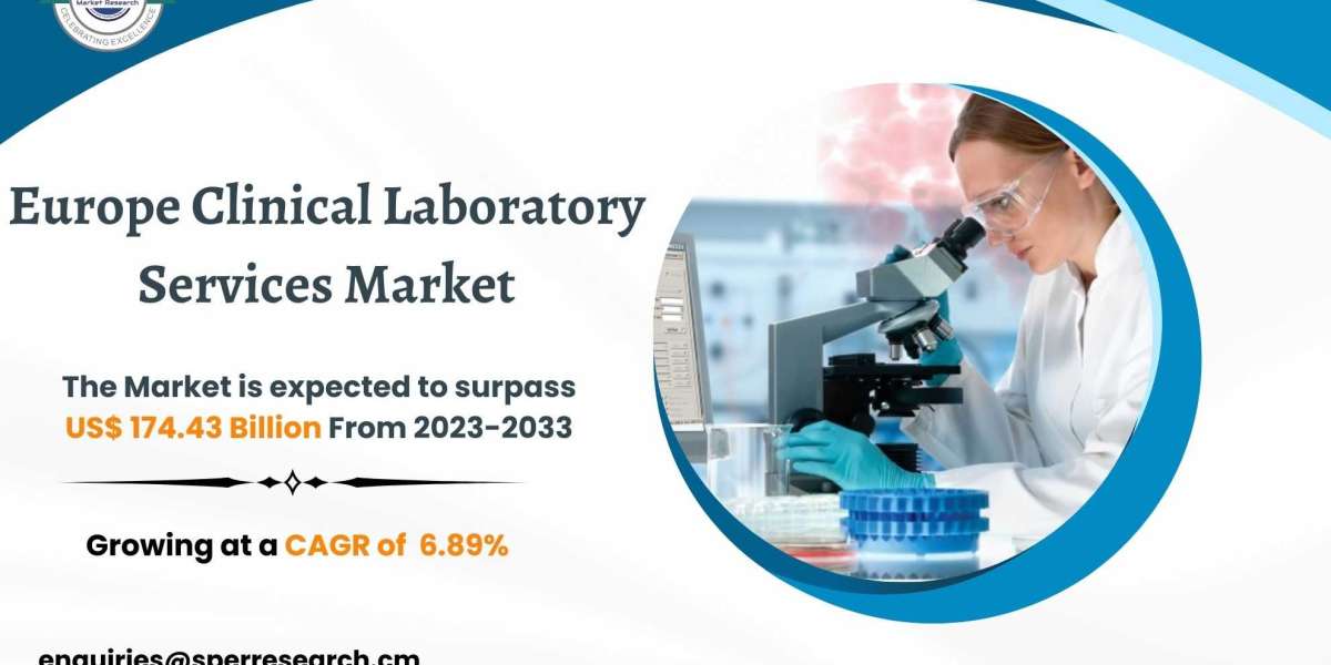 Europe Clinical Laboratory Services Market Size, Share, Growth till 2033