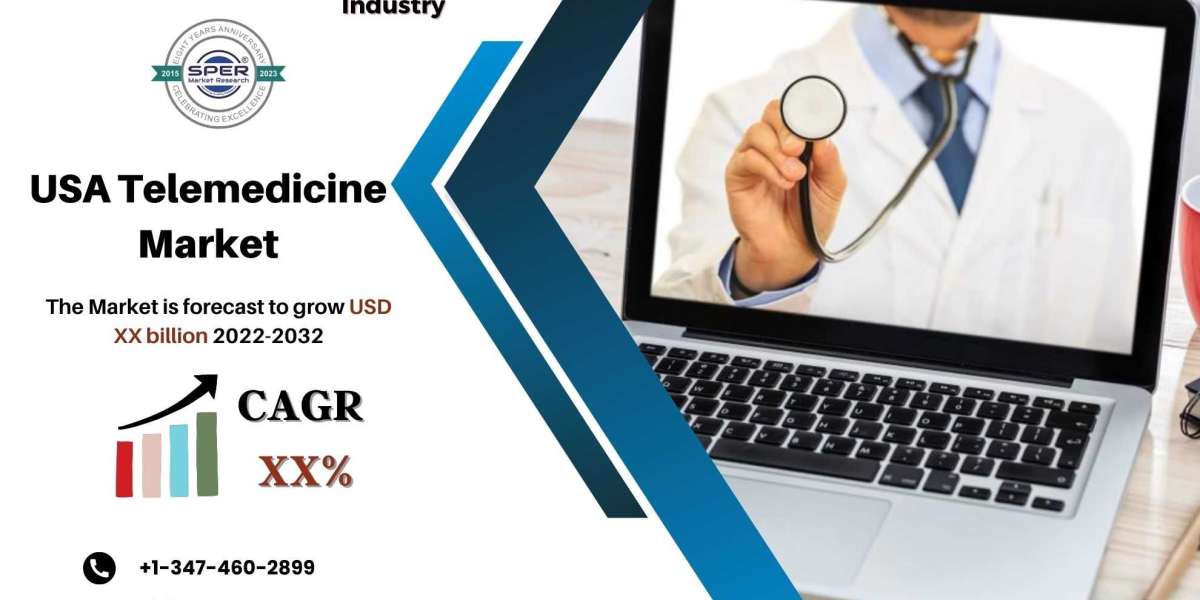 USA Telehealth Market Share, Growth, Demand, Emerging Trends, Forecast Research Report 2032: SPER Market Research