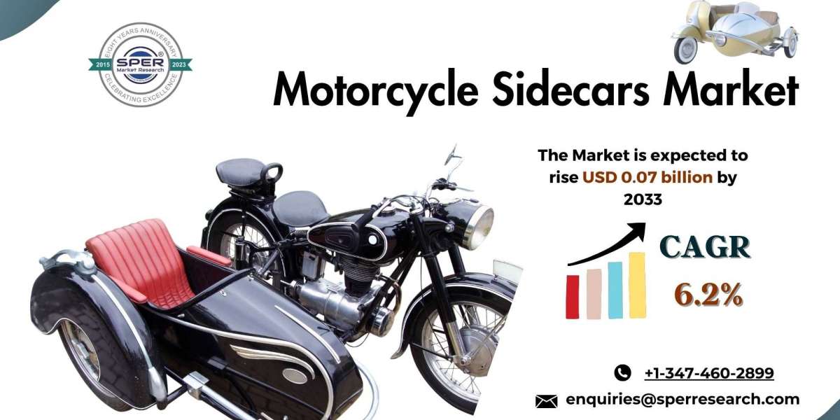 Motorcycle Sidecars Market Share, Demand, Growth Drivers, Latest Trends, Business Challenges, Key Manufacturers and Futu
