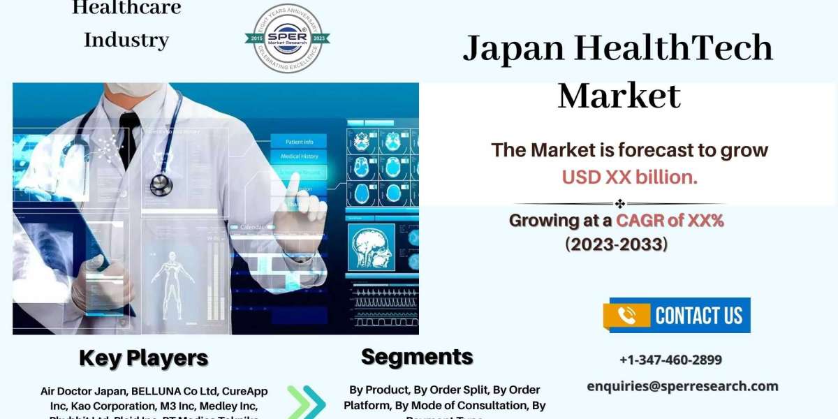 Japan HealthTech Market Size, Emerging Trends, Revenue, Growth Drivers, Industry Share, Business Challenges and Future S