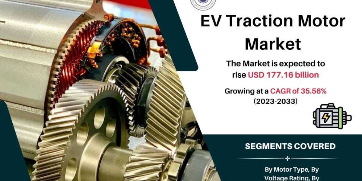 EV Motor Market Growth, Share, Trends, Demand, Revenue, Challenges, Key Players, Opportunities, Analysis and Forecast Re
