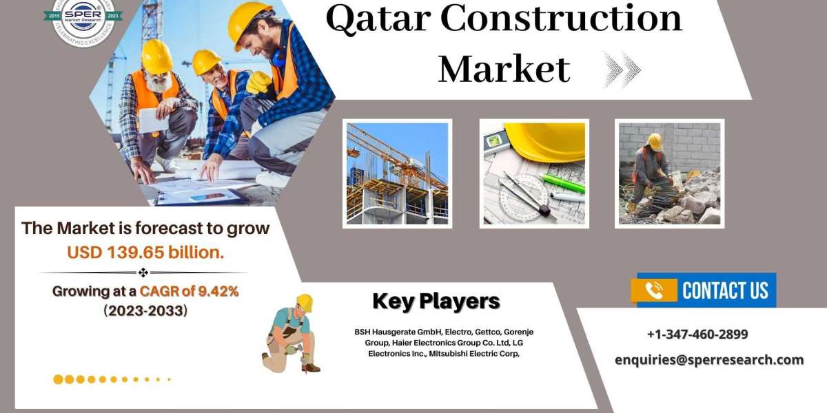 Qatar Construction Market Size, Revenue, Trends, Demand, CAGR Status, Growth Drivers and Forecast Till 2033: SPER Market