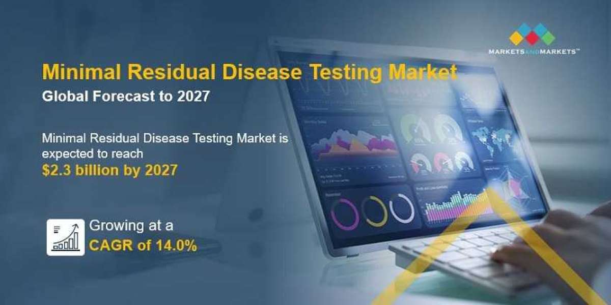 Minimal Residual Disease Testing Market: A $2.3 Billion Projection by 2027
