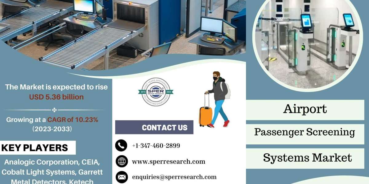 Airport Passenger Screening Systems Market Growth, Share, Trends, Revenue, Key Players, Challenges and Future Competitio