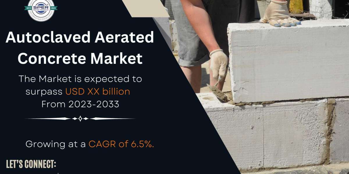 Autoclaved Aerated Concrete Market Size, Share, Forecast till 2033
