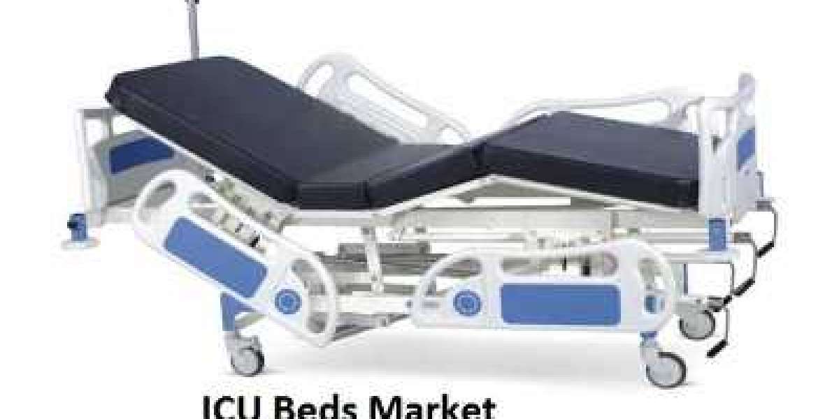 ICU Beds Market Size $2471.28 Million by 2030