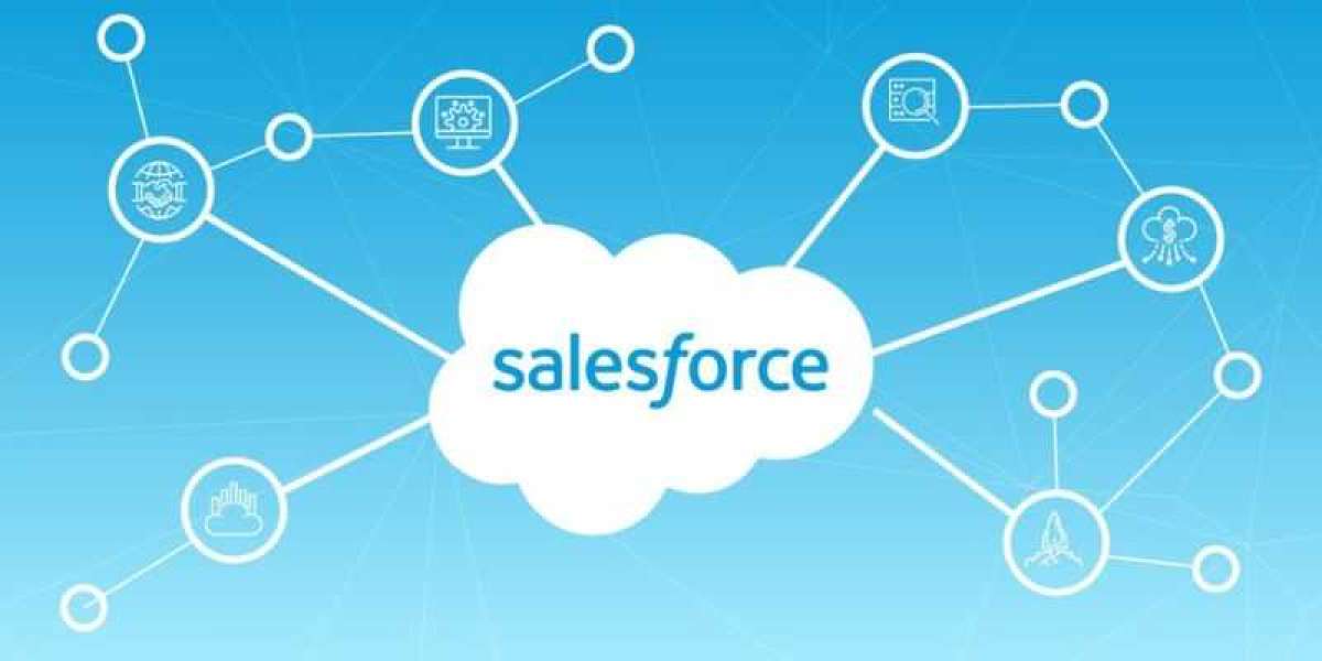 Six Types of Salesforce Cloud