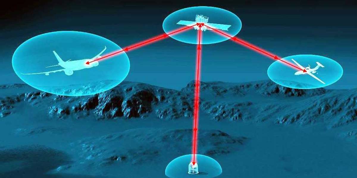 Aircraft Laser Communication System Market size See Incredible Growth during 2033