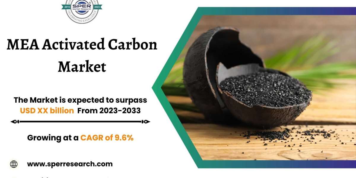 MEA Activated Carbon Market Size, Share, Forecast till 2033