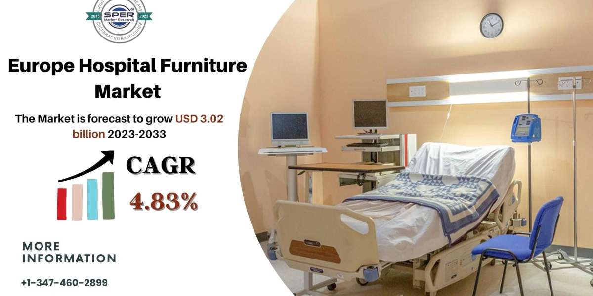 Europe Hospital Furniture Market Share- Growth, Emerging Trends, Revenue, Business Challenges, Scope, Key Manufacturers,