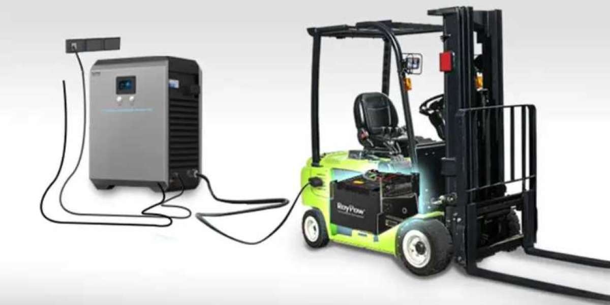Global Lithium Battery Forklift Market Size, Share, Growth Drivers, Opportunities, Share, Competitive Analysis and Forec