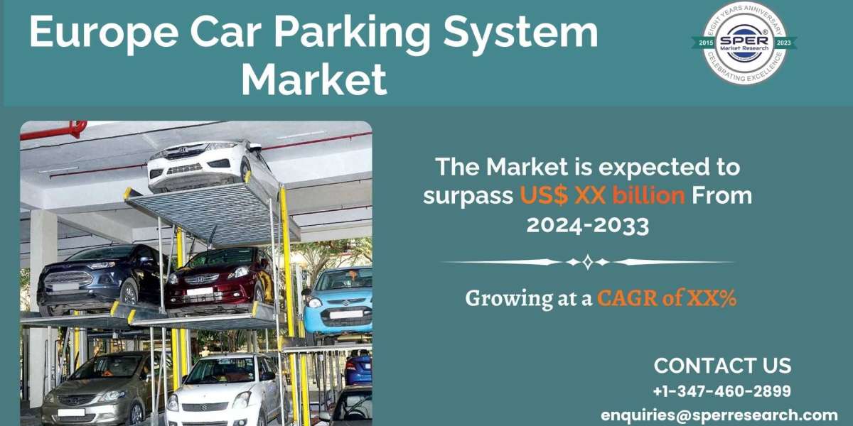 Europe Automated Parking System Market Share, Forecast till 2033