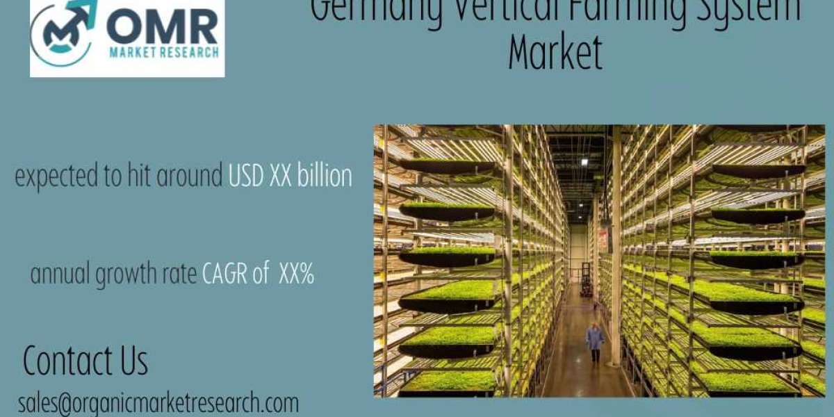 Germany Vertical Farming System Market Size, Share, Forecast till 2032