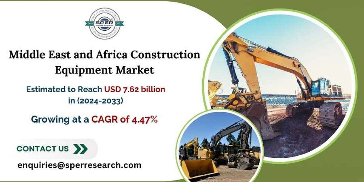 MEA Construction Equipment Market Size and Growth, Rising Trends, Revenue, CAGR Status, Challenges, Future Opportunities