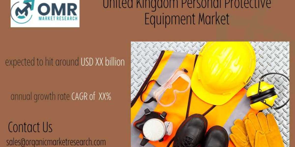 United Kingdom Personal Protective Equipment Market Share, Forecast till 2026
