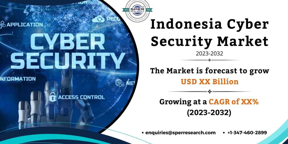 Indonesia Cyber Security Market Trends 2023- Industry Share, Revenue, Growth Drivers, Challenges, Future Strategies and 