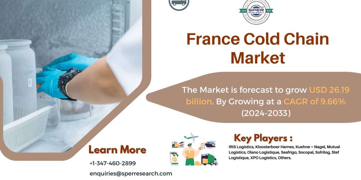 France Cold Chain Market Growth, Share, Trends, Demand and Forecast Report till 2033