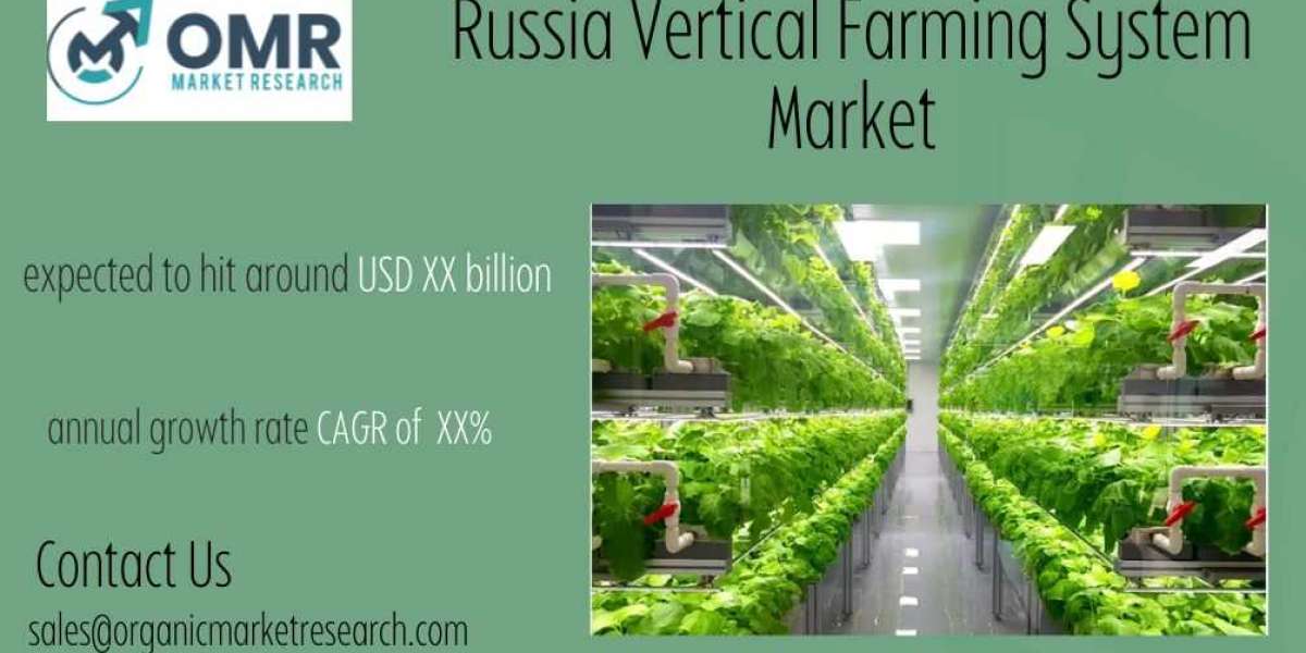 Russia Vertical Farming System Market Size, Share, forecast till 2032