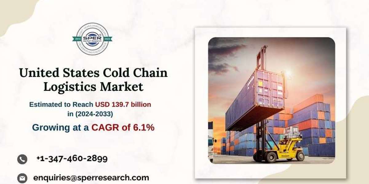 US Cold Chain Logistics Market Growth 2024, Emerging Trends, Revenue, CAGR Status, Challenges, Future Opportunities and 