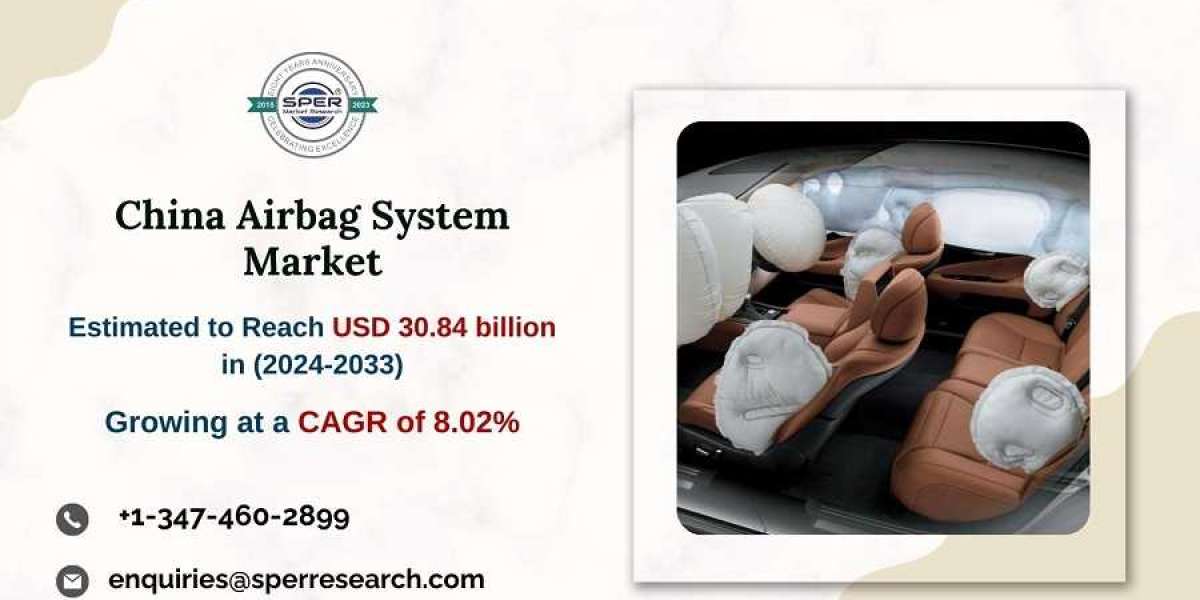 China Airbag System Market Growth and Size, Revenue, Rising Trends, CAGR Status, Challenges and Future Opportunities, Fo
