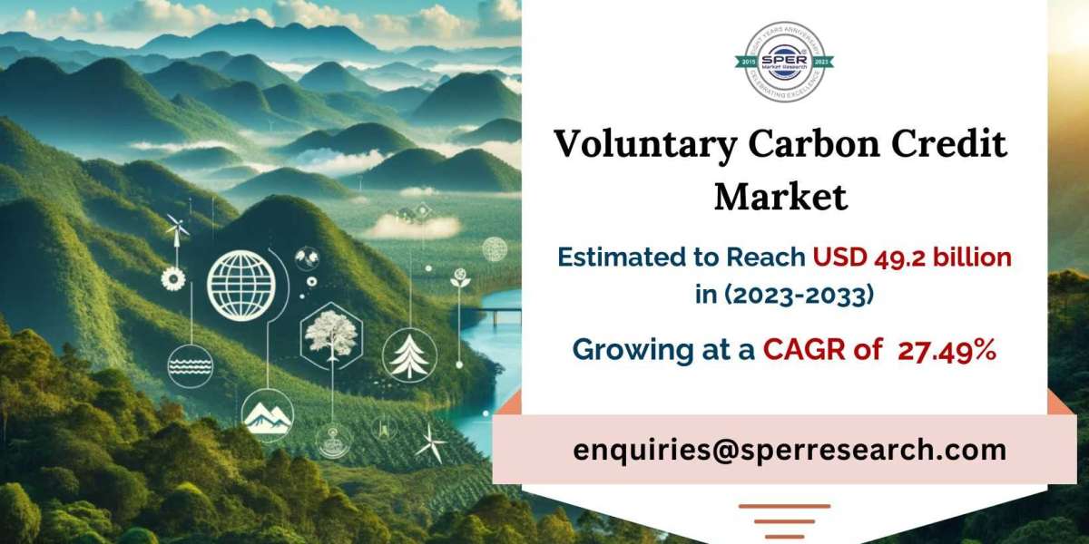 Voluntary Carbon Credit Market Growth and Future Outlook 2033