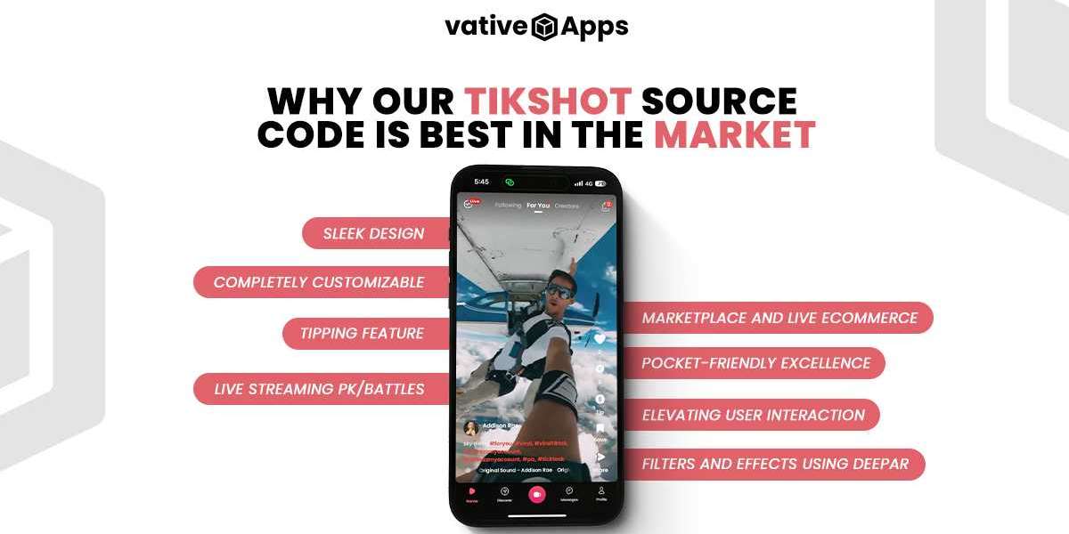 Unveiling the Power of TikTok Clone Apps and Tinder Clone Scripts