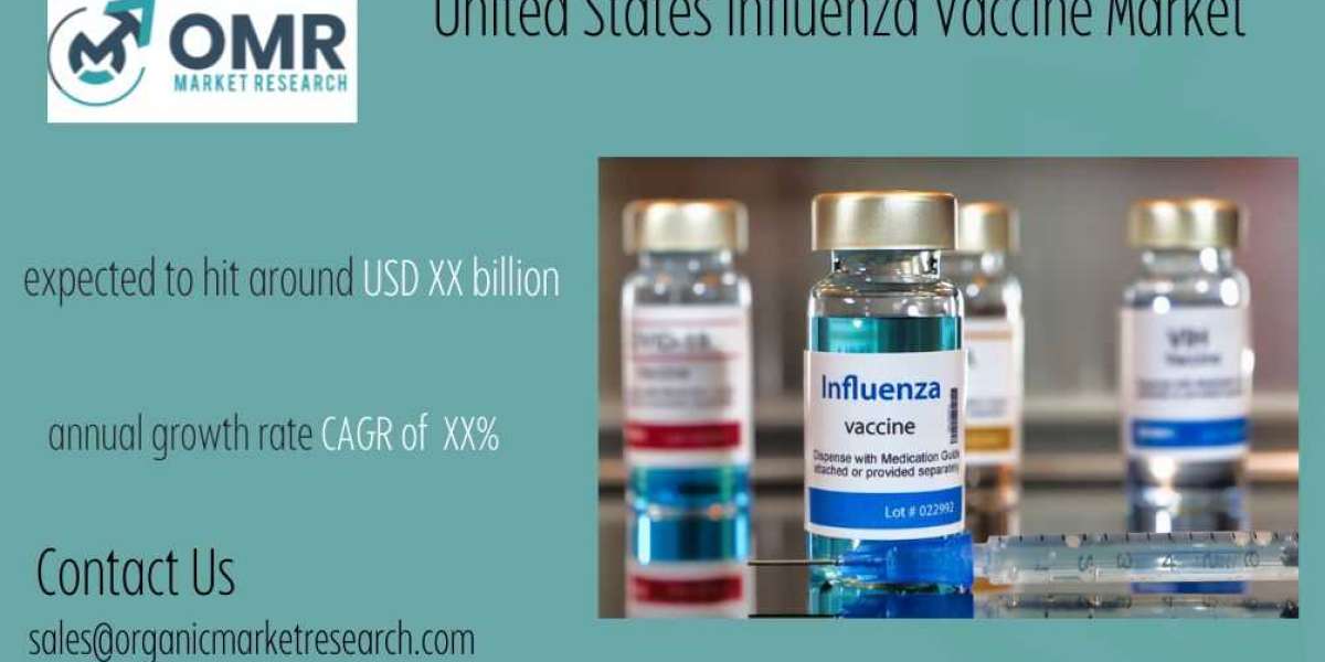 United States Influenza Vaccine Market Share, Forecast till 2026