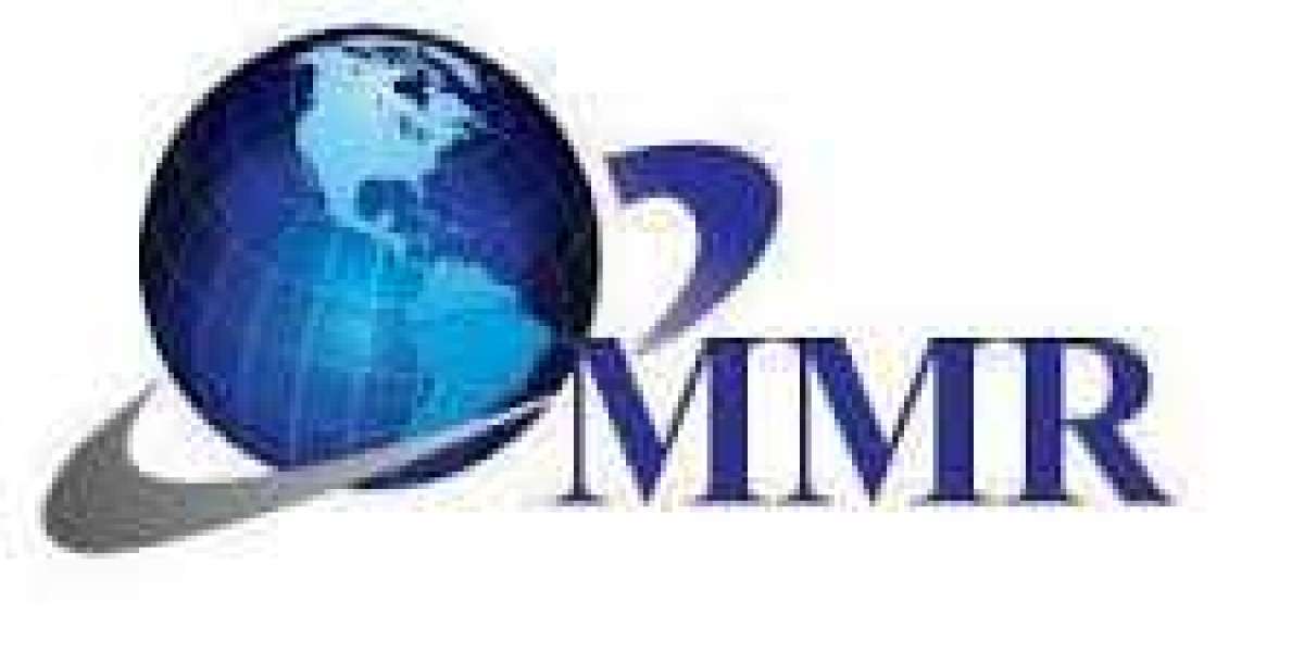 Metaverse in E-commerce Market Global Production, Growth, Share, Demand and Applications Forecast to 2029