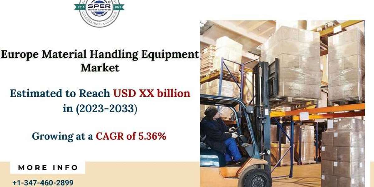 Europe Material Handling Equipment Market Trends and Size, Revenue, Industry Share, Growth Drivers, CAGR Status, Challen