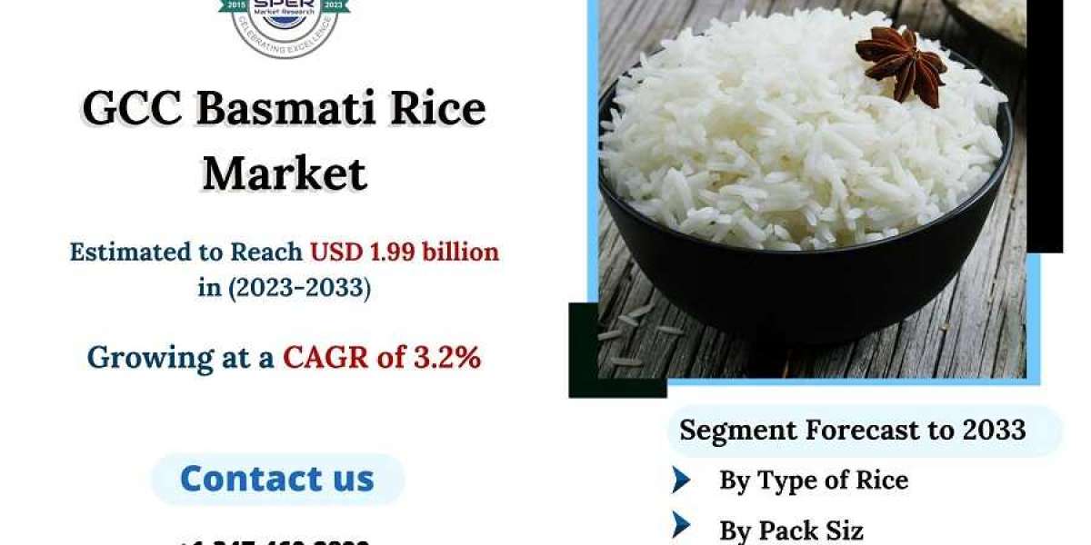 GCC Basmati Rice Market Size and Growth, Emerging Trends, Revenue, Demand, CAGR Status, Challenges, Future Opportunities