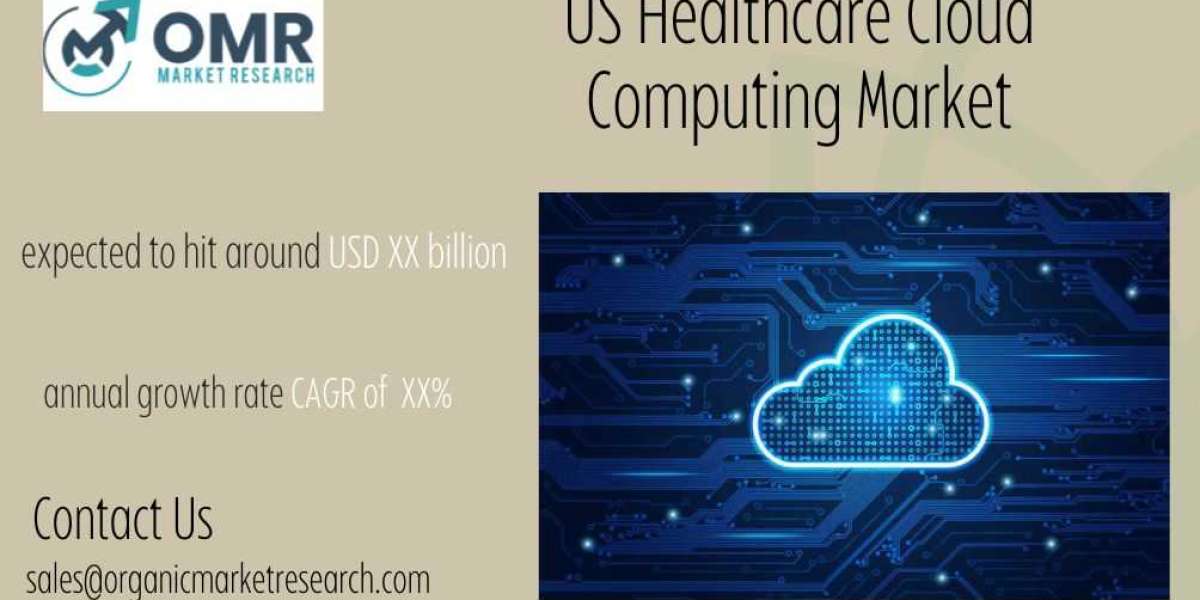 US Healthcare Cloud Computing Market Size, Share, Forecast till 2032