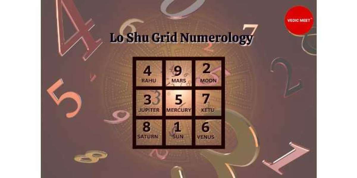 Lo Shu Grid Numerology: Unlocking Ancient Wisdom in Modern Times