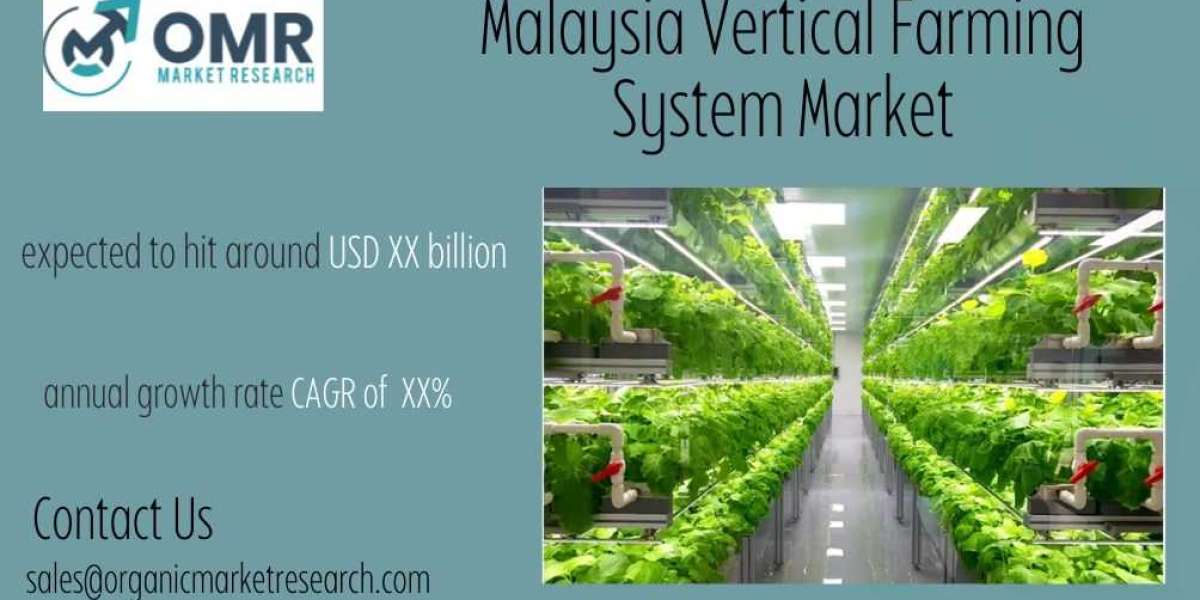 Malaysia Virtual School Market Size, Share, Forecast till 2032
