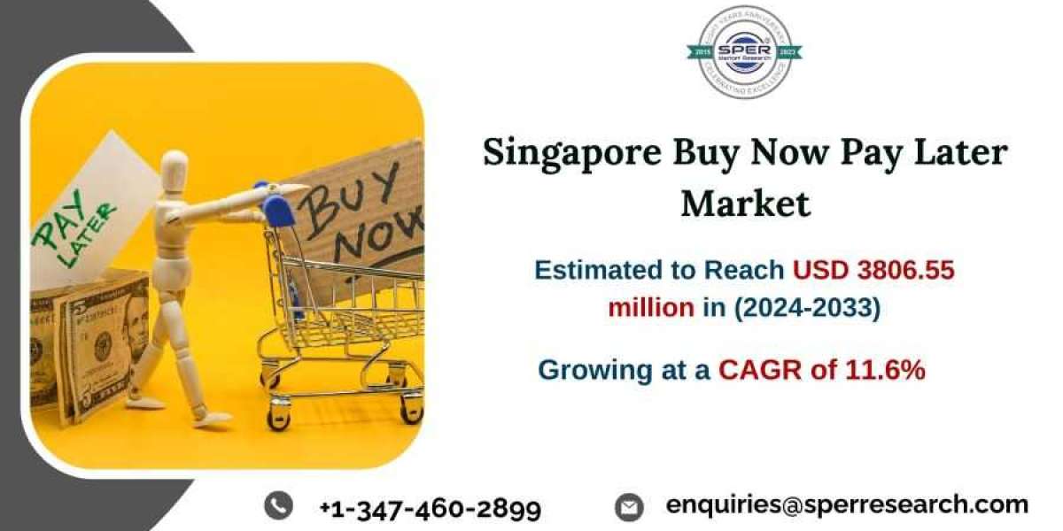 Singapore Buy Now Pay Later Market Growth and Size, Revenue, Rising Trends, CAGR Status, Business Challenges, Future Opp