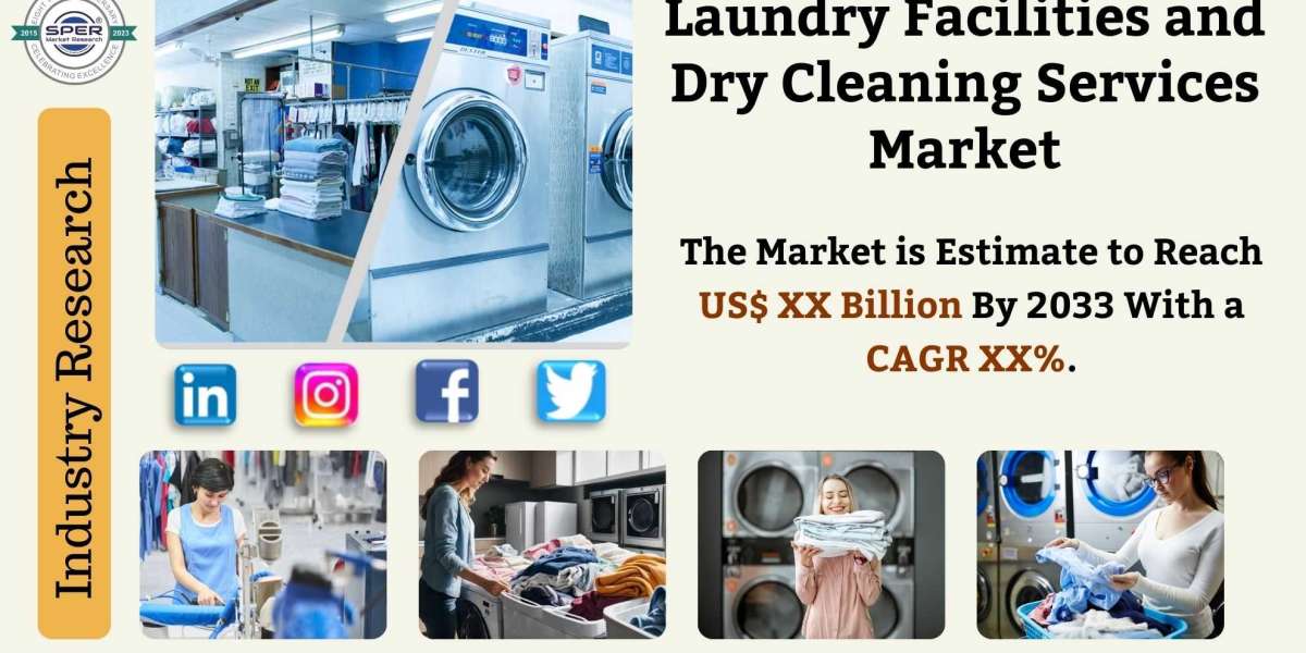 Dry-cleaning and Laundry Services Market Share, Global Industry Growth, Upcoming Trends, Revenue, Business Challenges, O