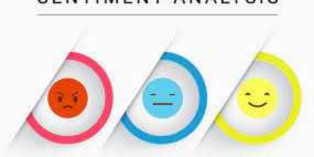 Sentiment Analytics Market Size, Share, Growth, Analysis, Trend, And Forecast Research Report By 2032
