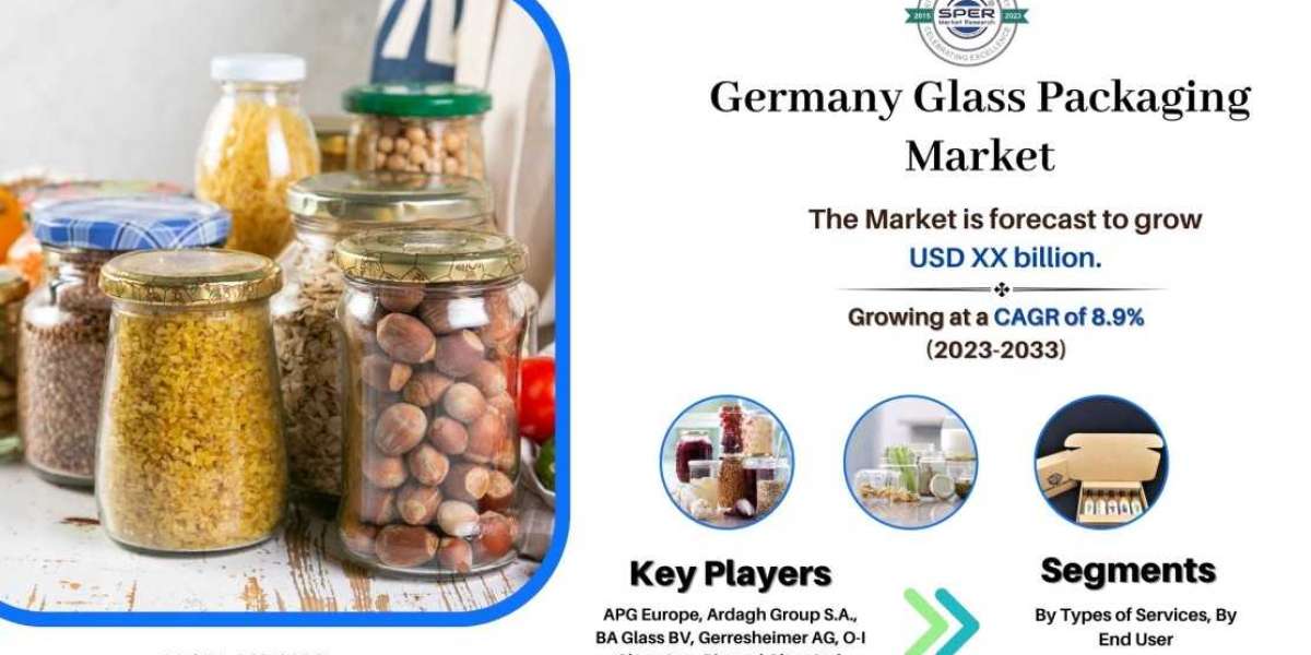 Germany Glass Packaging Market Growth, Trends, Competitive Analysis, Future Opportunities Till 2033