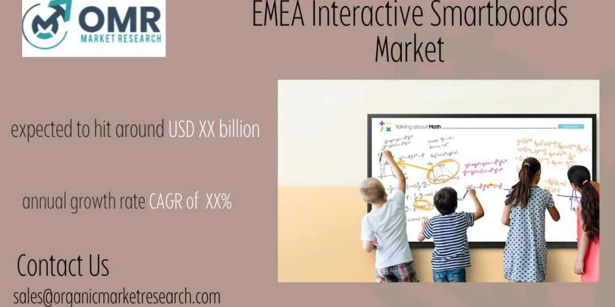 EMEA Interactive Smartboards Market Size, Share, Forecast till 2032