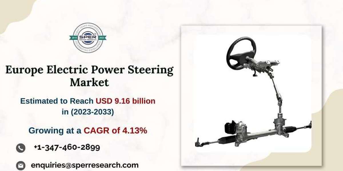 Europe Electric Power Steering Market Size 2023, Revenue, Rising Trends, Growth Drivers, Key Players, Challenges, Future