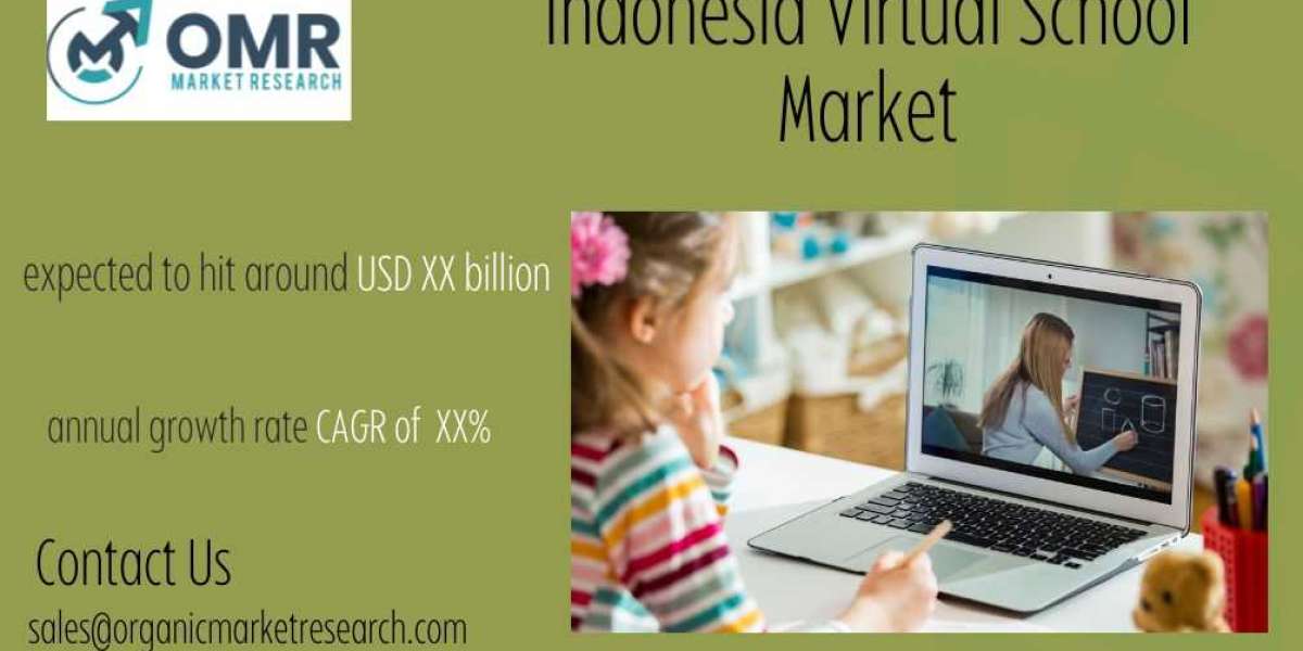 Indonesia Virtual School Market Size, Share, Forecast till 2032